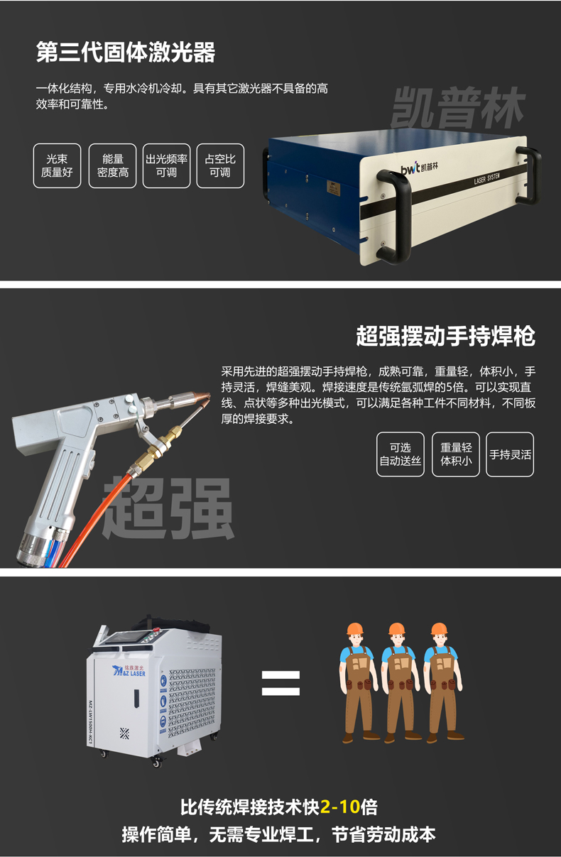 小型手持激光焊接機(圖3)