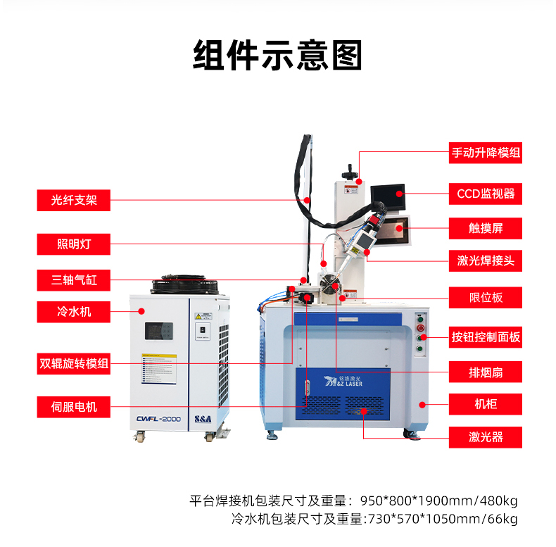 單軸金屬管料平臺自動激光焊接機(jī)(圖5)