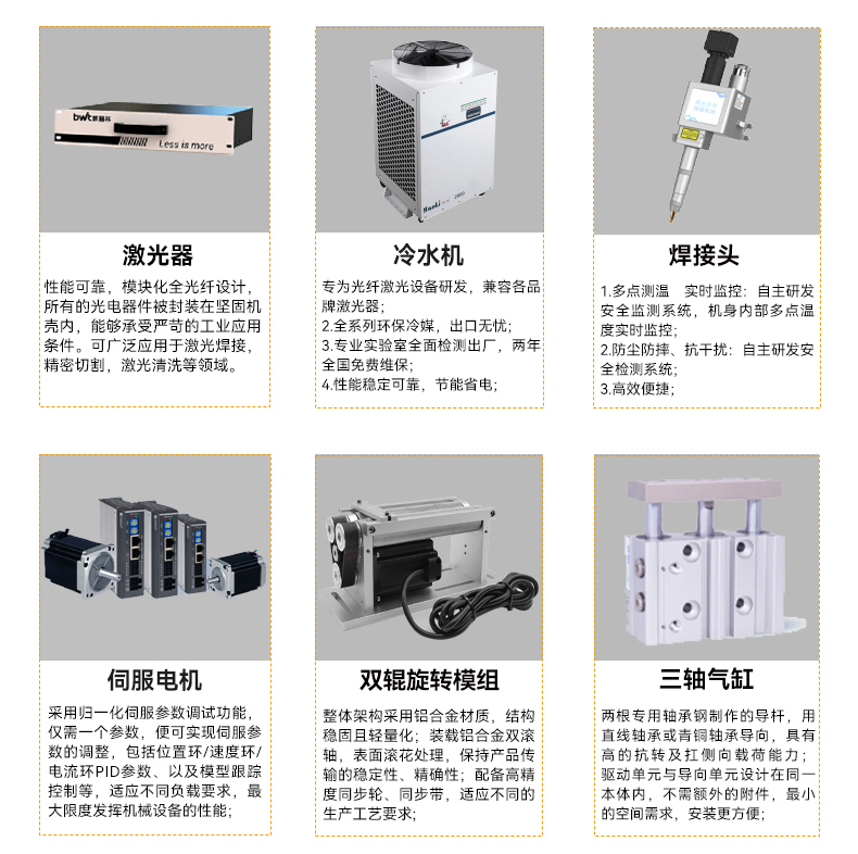 單軸金屬管料平臺自動激光焊接機(jī)(圖6)